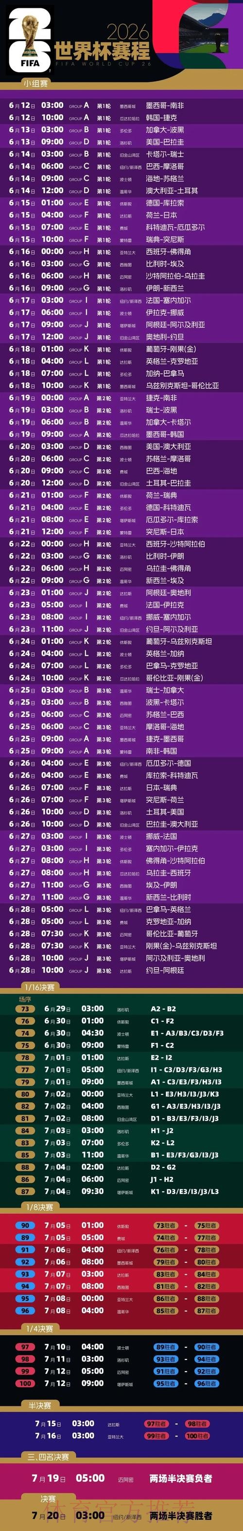 2026世界杯每日赛程最新全程直播免费观看 2026世界杯每日赛程最新全程直播免费观看