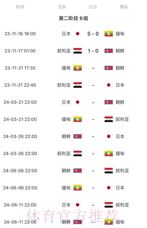 2026世界杯赛程完整版赛事详情查询入口