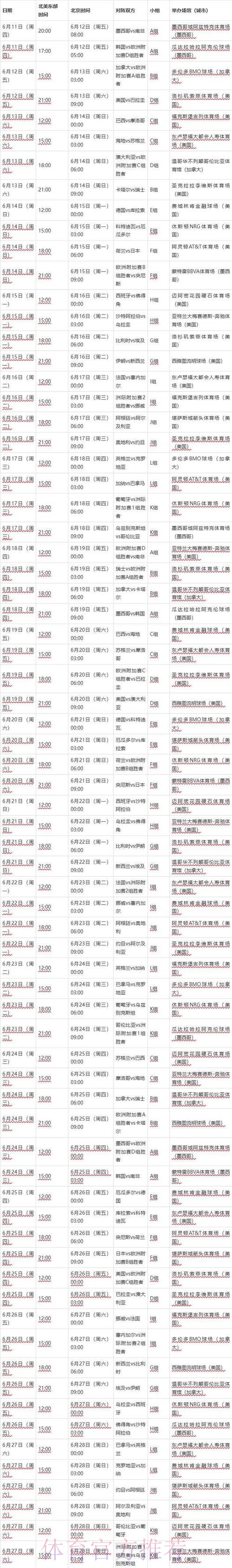 2026世界杯比赛时间高清版最新时间表怎么看