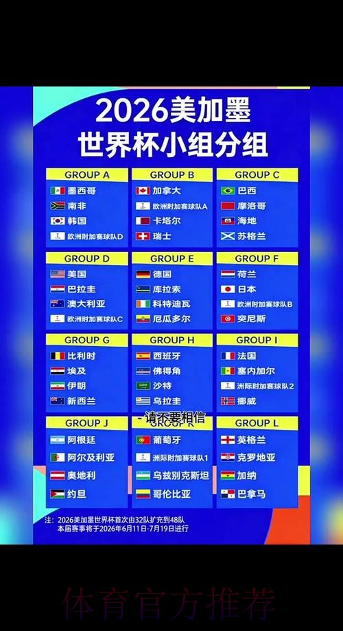 2026世界杯小组赛赛程今日完整安排怎么看